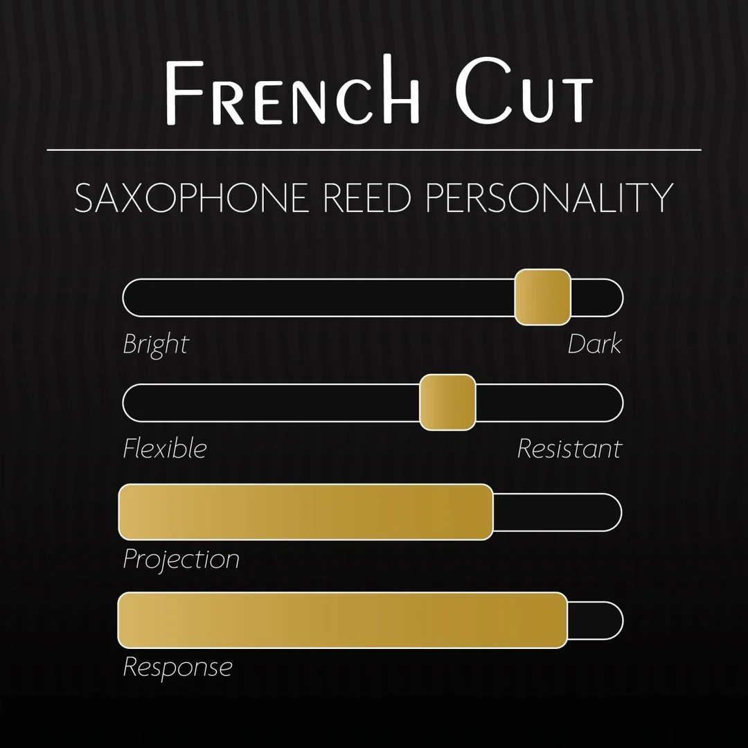 Légère_French cut_ Saxophone personality.png