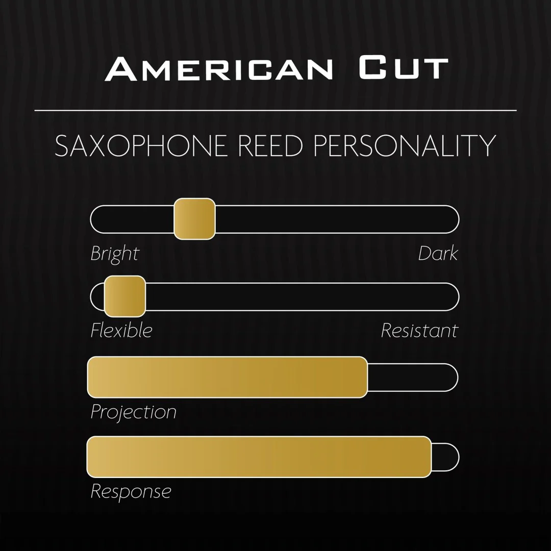 Légère_American cut_Saxophone personality.png