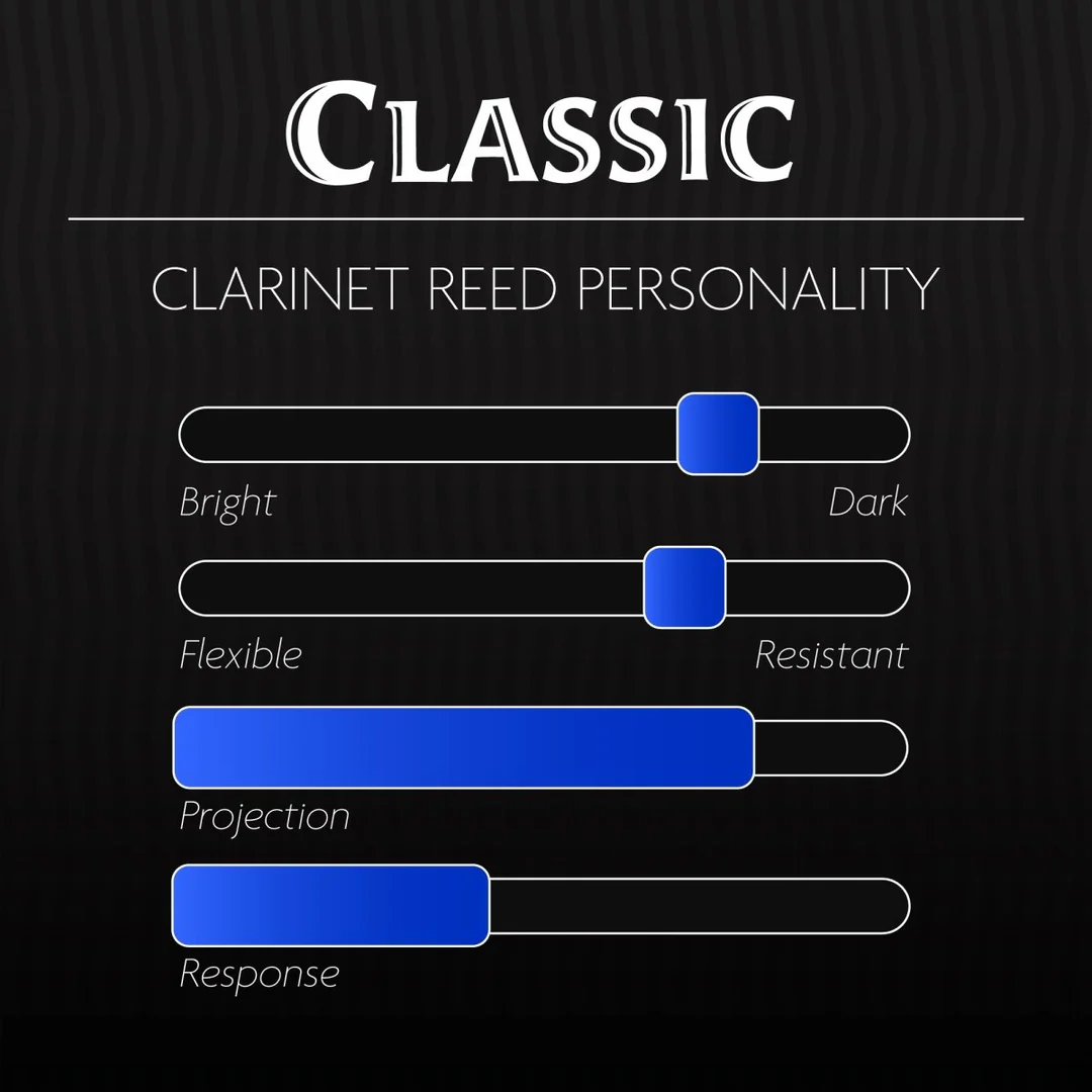 Légère_Classic_Clarinet personality1.png