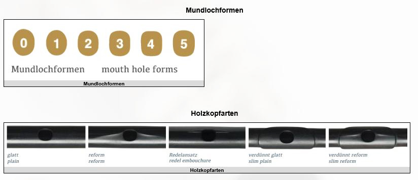 HAMMIG-Kopfstücke für Piccolo-Piccoli-verschiedene Kopfstücke und Mundlochformen.jpg