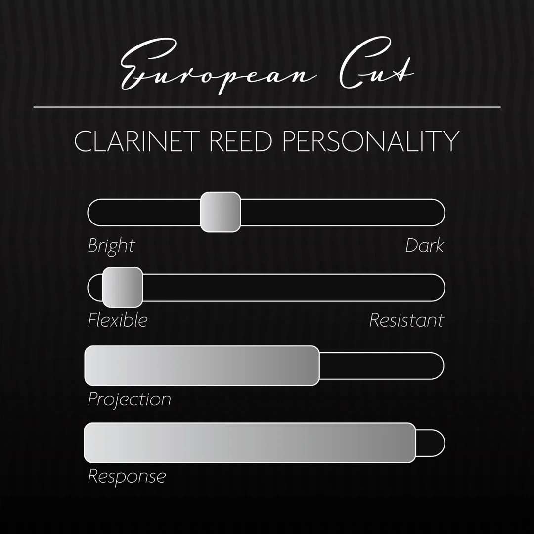 Légère_European cut_Clarinet personality.png