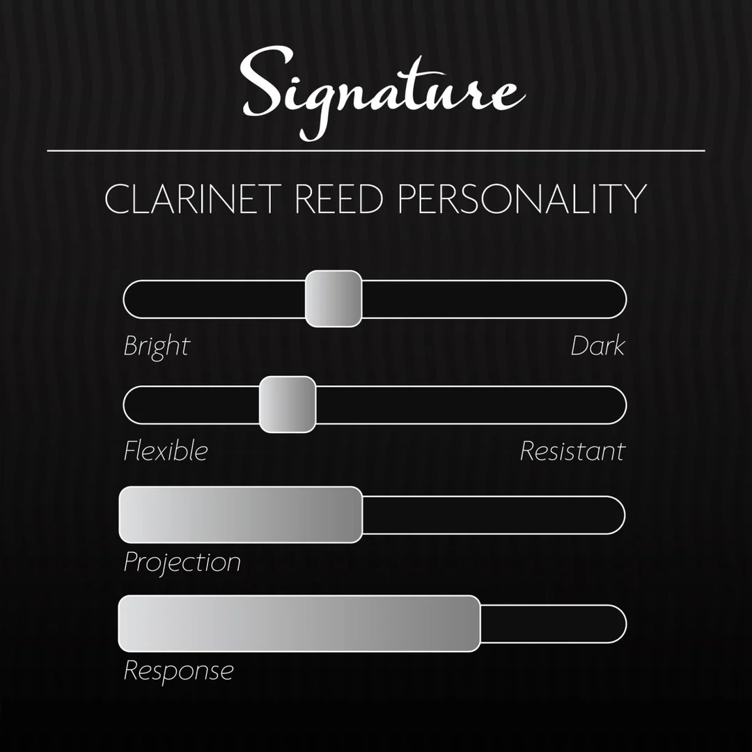 LégPre_Signature_Clarinet personality.png
