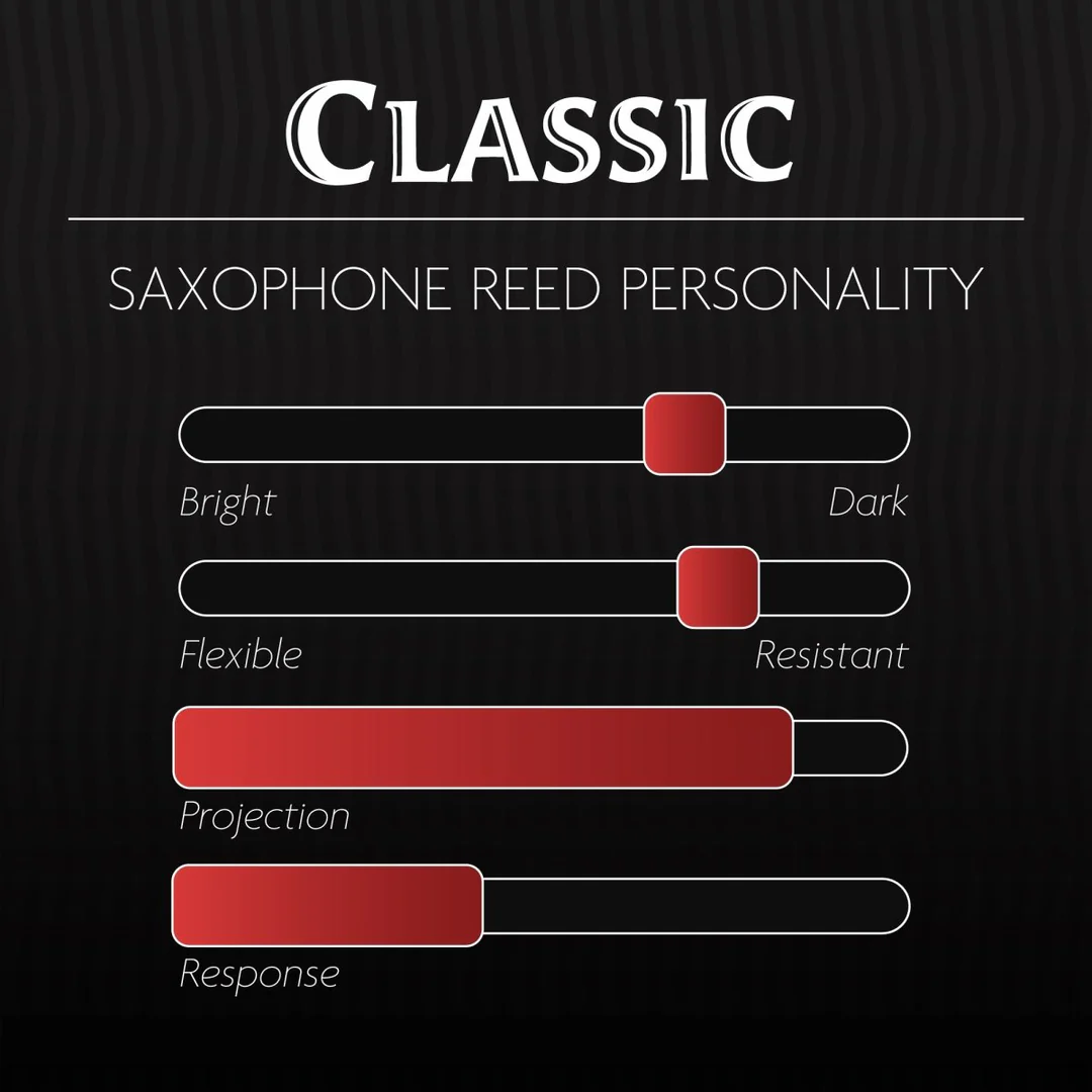 Légère_Classic_Saxophone personality.png
