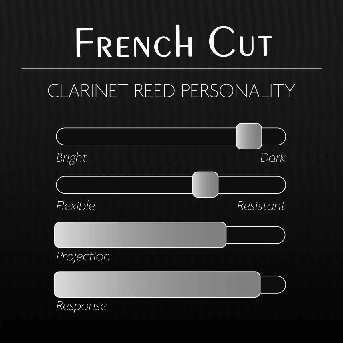 Légère_French cut_Clarinet personality.png