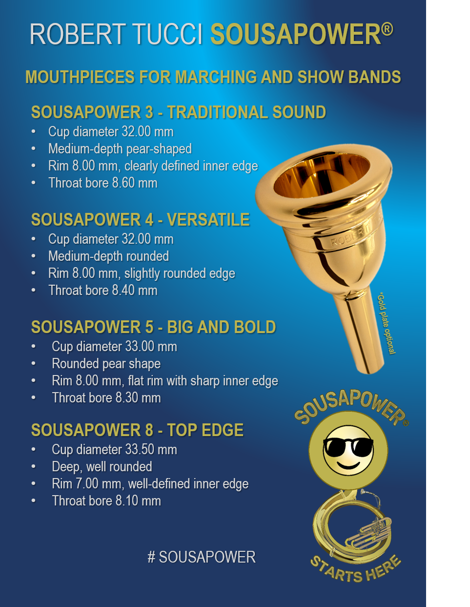 Mundstück-Sousaphon-PERANTUCCI-Sousapower1A.png